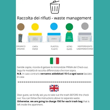 Appartement Interno 7 Trieste